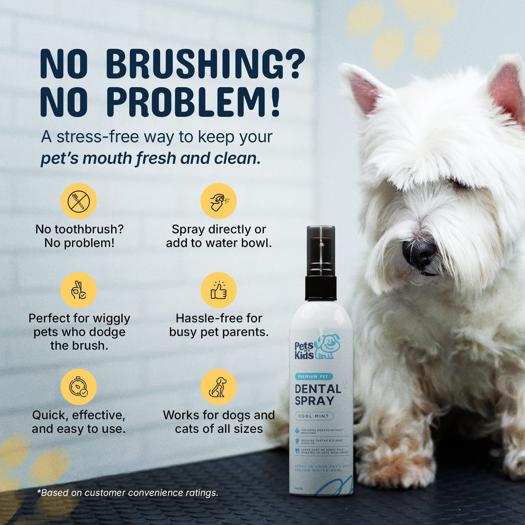 Premium Pet Dental Spray