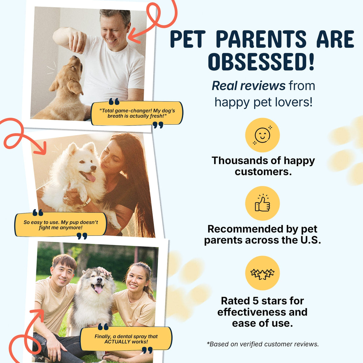 Premium Pet Dental Spray