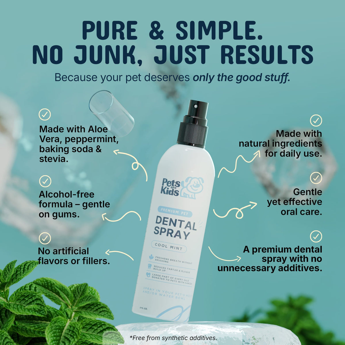 Premium Pet Dental Spray